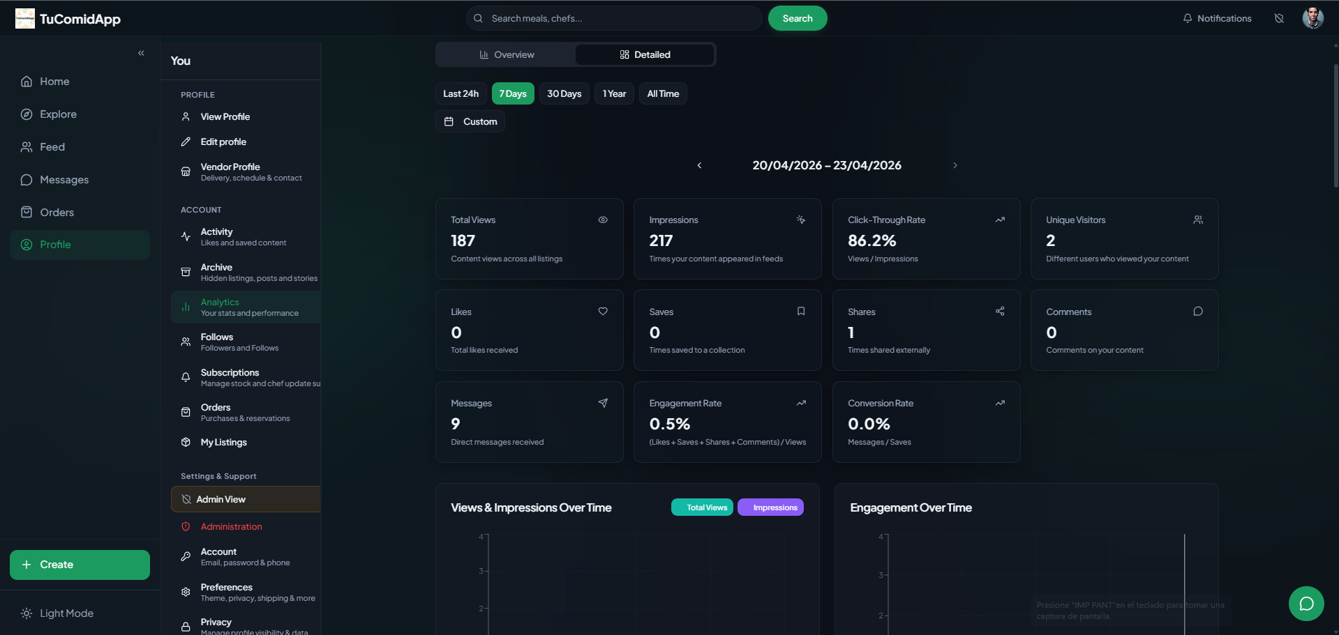 TuComidApp seller analytics dashboard